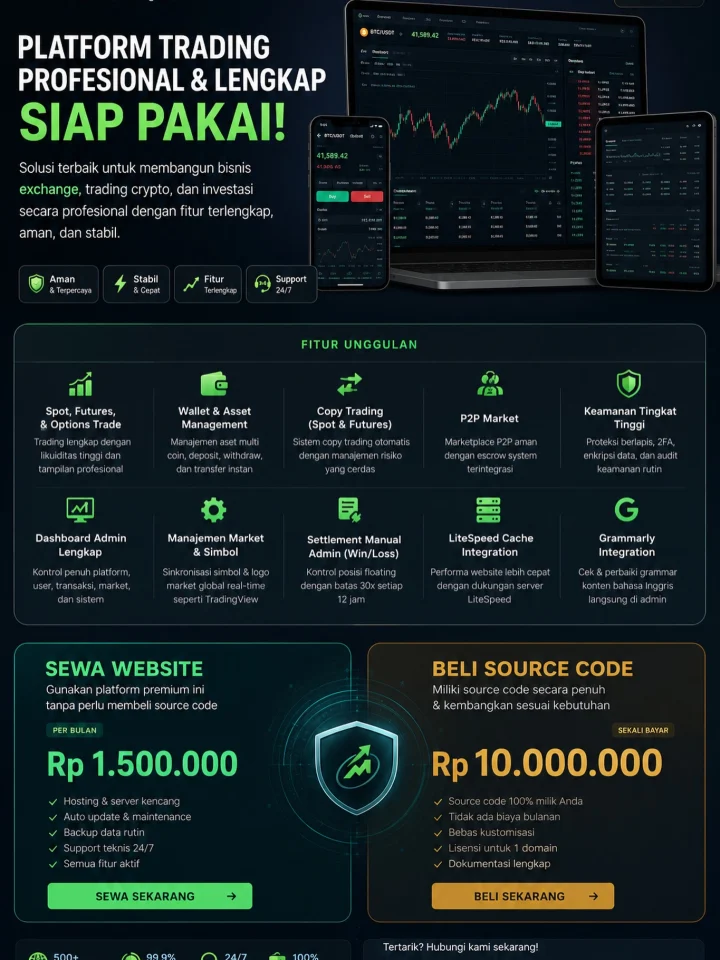 Platform Trading Modern, Lengkap, dan Siap Digunakan